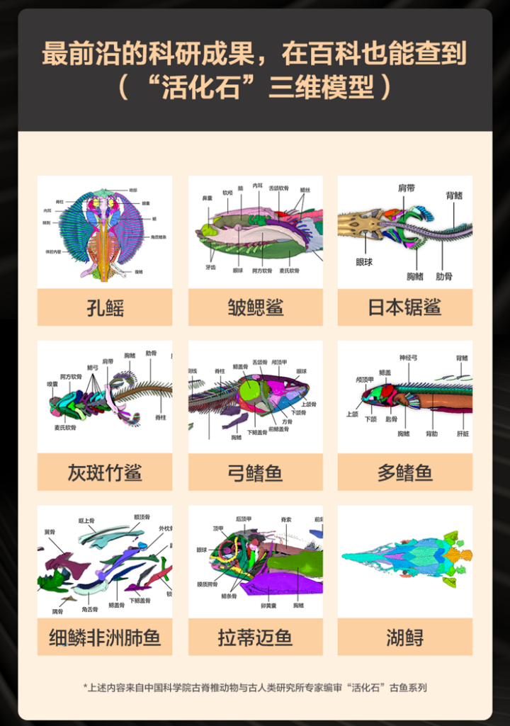 涵盖2745万个知识点、2.44亿次编辑、778万人编写，你想知道的百度百科都有！