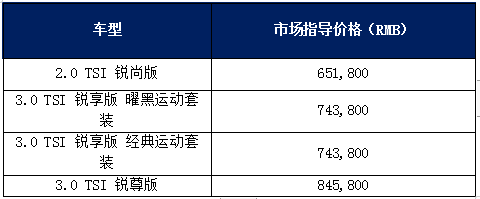 多款配置升级 新款大众进口途锐售65.18万起