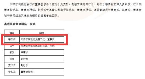 天津农商银行董事长割腕自杀！这两个信息值得关注