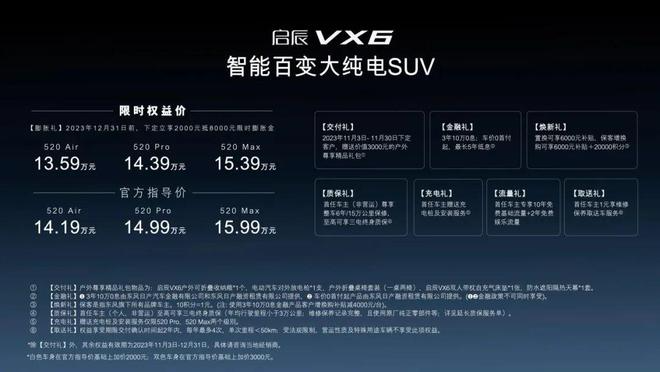 启辰VX6 大V氢境双车上市 启辰进入新能源赛道