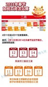 2021春节加班哪几天是三倍工资如何计算